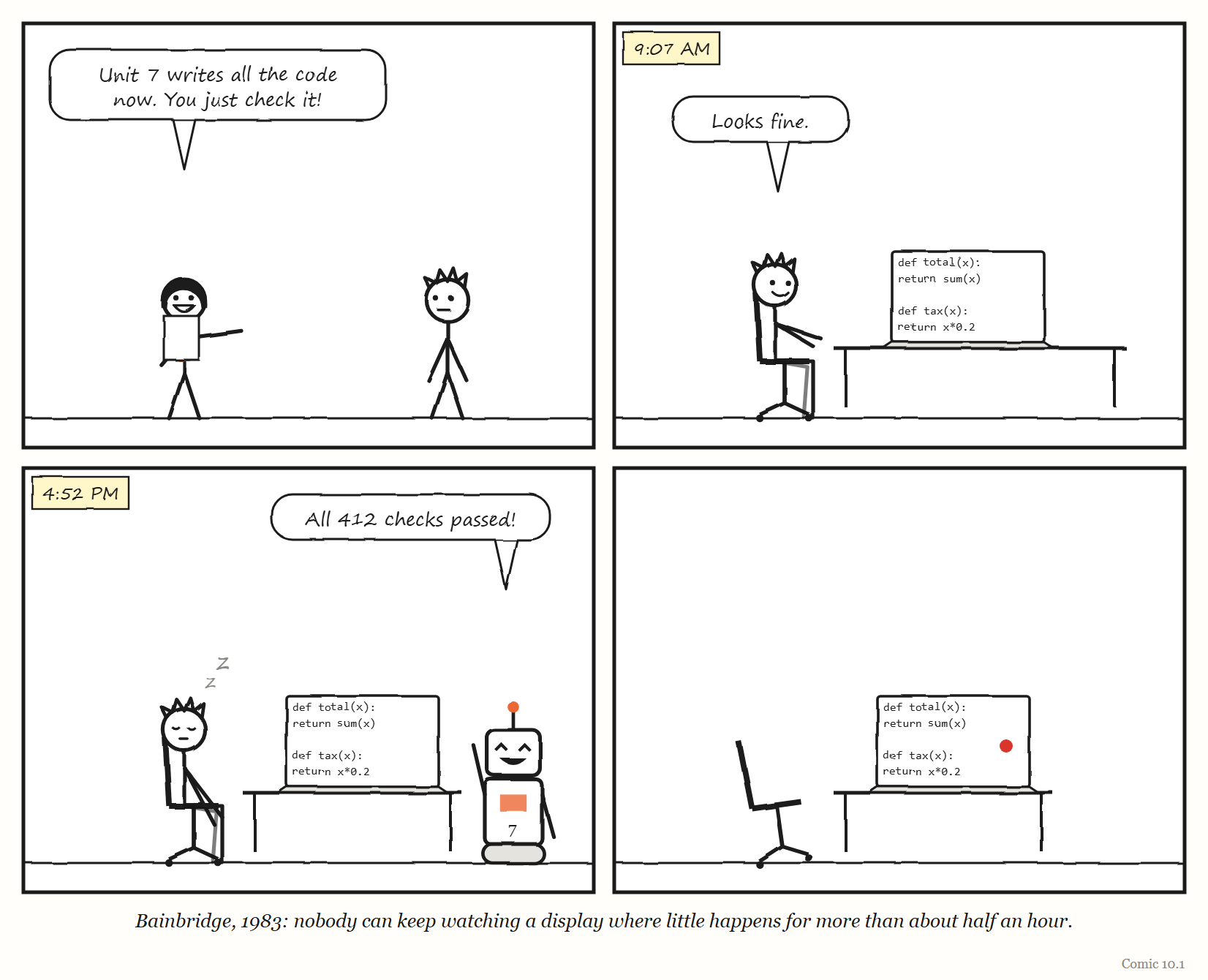 Comic 10.1 — You just check it