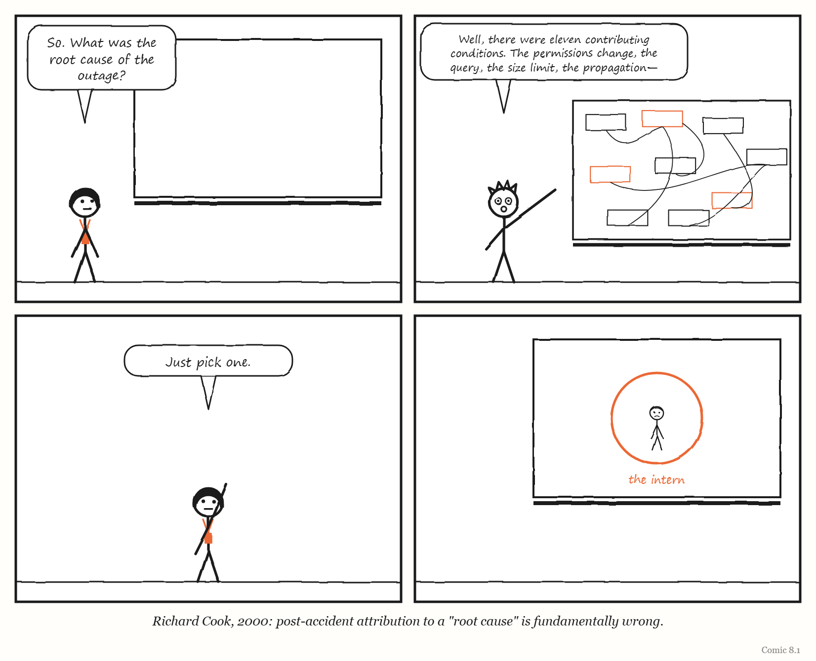Comic 8.1 — Just pick one