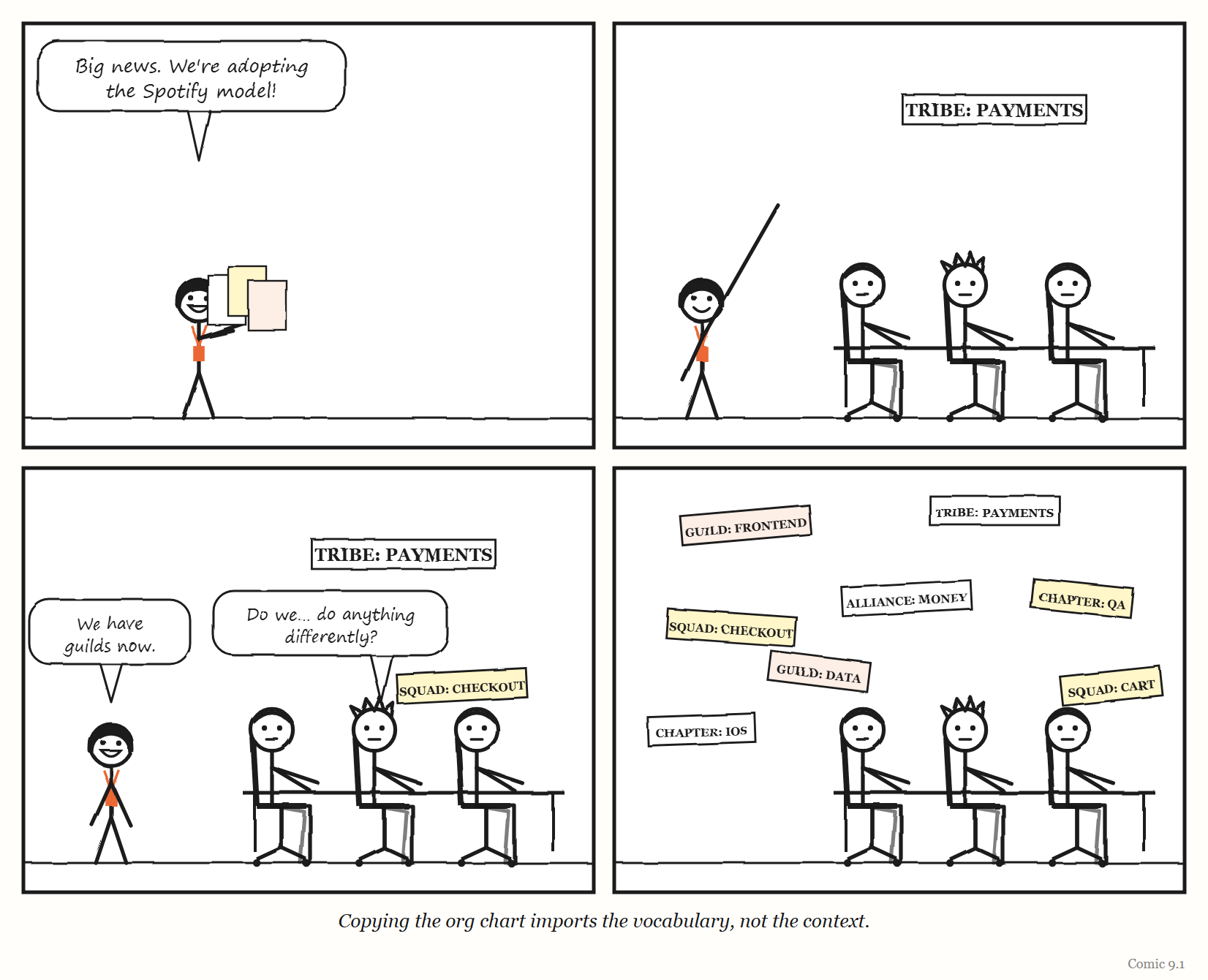 Comic 9.1 — Guilds now